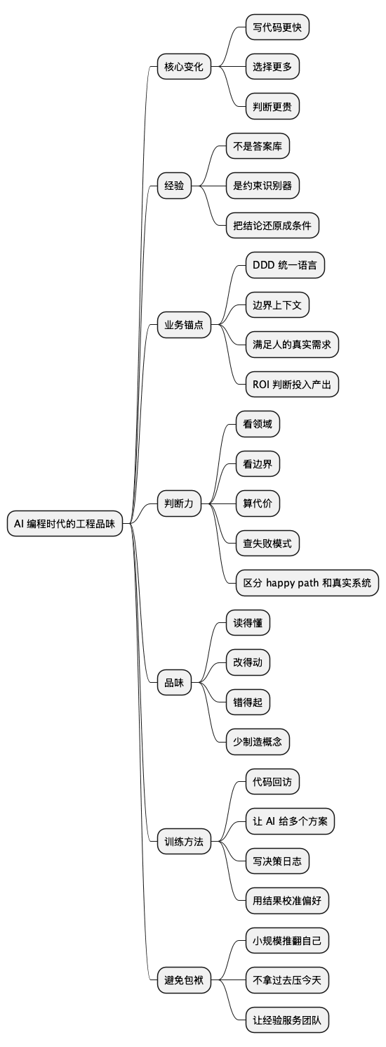AI 编程时代的工程品味思维导图