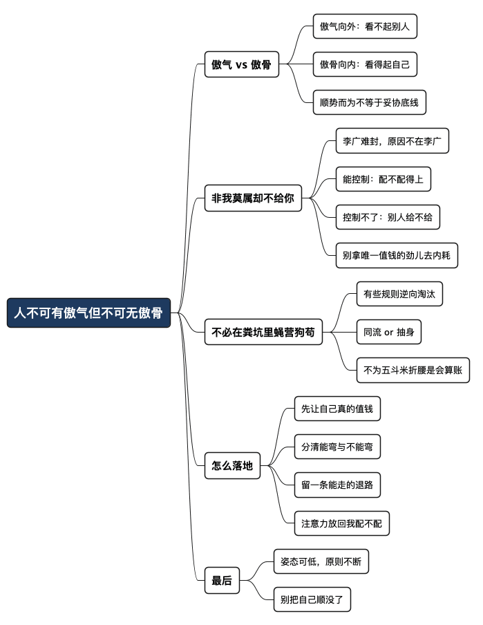 人不可有傲气但不可无傲骨 - 思维导图
