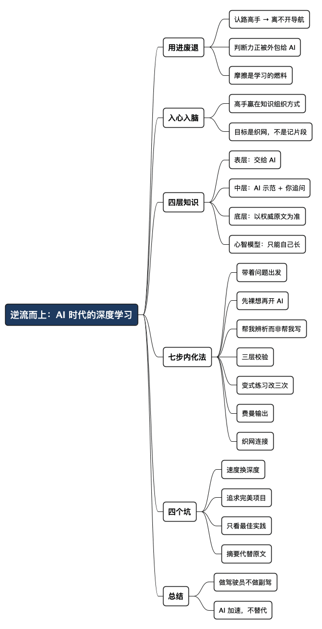 逆流而上:AI 时代的深度学习法 - 思维导图
