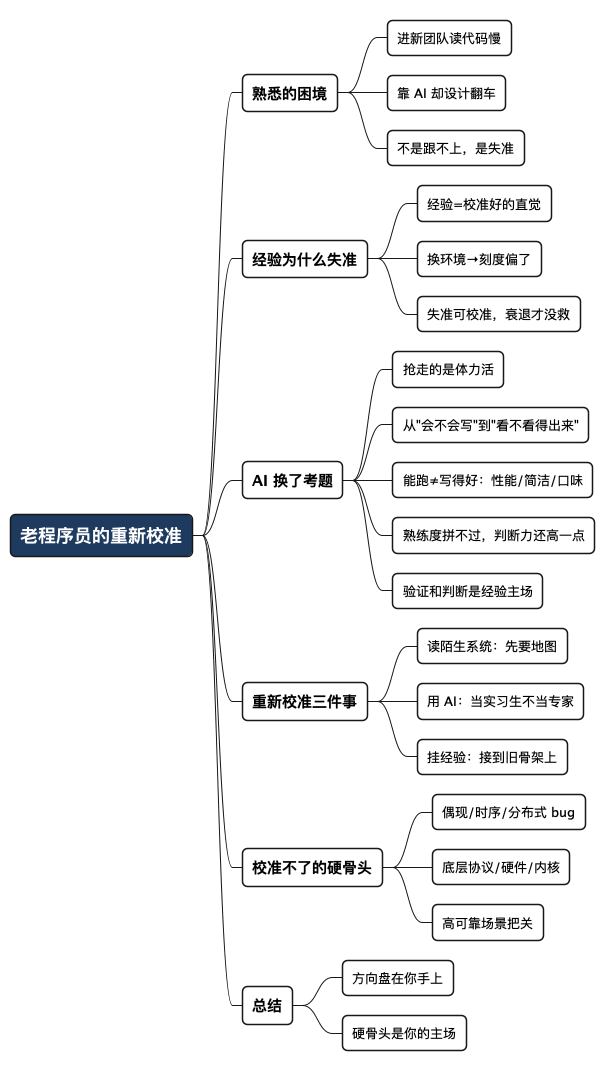 老程序员的重新校准 - 思维导图