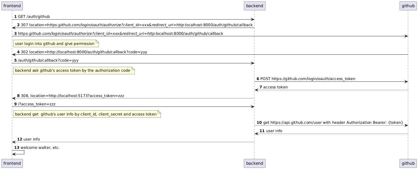 oauth-flow