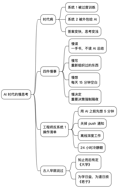 AI 时代的慢思考