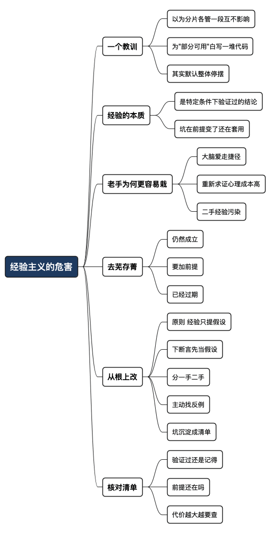别让经验把你坑了 - 思维导图